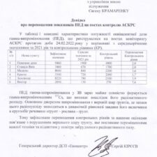 Spike in radiation levels in Chernobyl explained Radiation spike in Chernobyl during the Russian invasion explained.